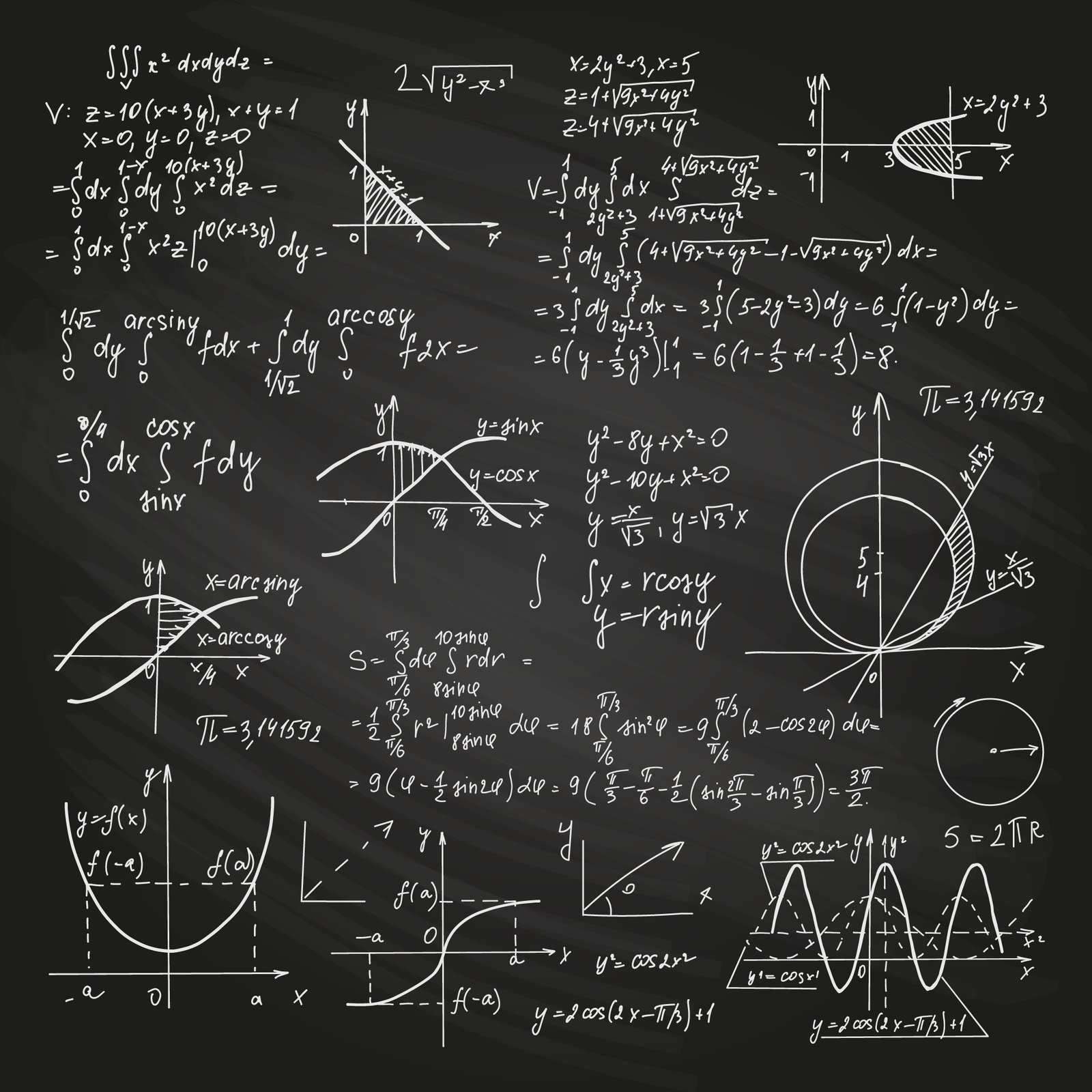 Home and Online Math Tuitions